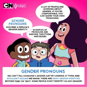 National Black Justice Coalition and Cartoon Network Launch Gender Identity  Comic Strip Celebrating Gender Diversity - NBJC